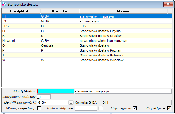 Okno Stanowisko dostaw