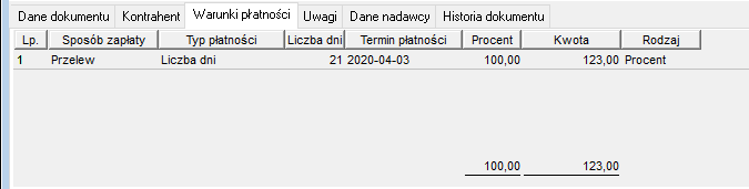 Warunki płatności Warunki płatności
