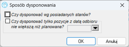 Sposób dyponowania towarem na zamówieniu