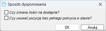 Sposób dysponania