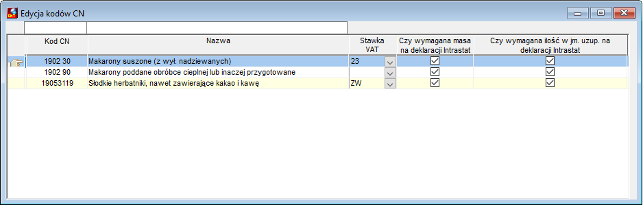 Edycja kodów CN Edycja kodów CN