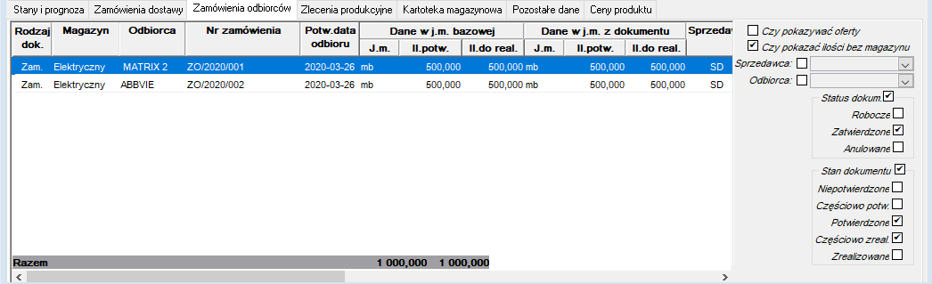 Zamówienia odbiorców Zamówienia odbiorców