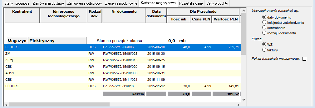 Kartoteka magazynowa Kartoteka magazynowa