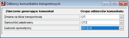 Odbiorcy komunikatów Odbiorcy komunikatów