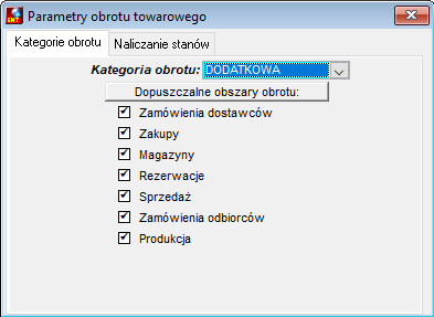 Parametry obrotu towarowego