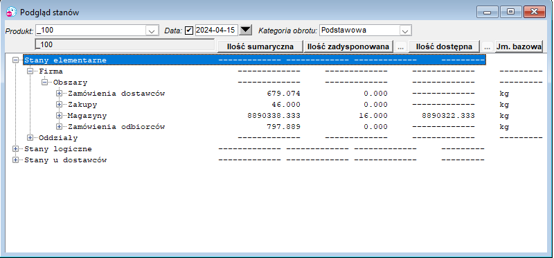 Stany wg produktów Stany wg produktów