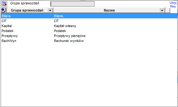 Grupy sprawozdań Grupy sprawozdań