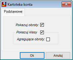 Kartoteka konta Kartoteka konta