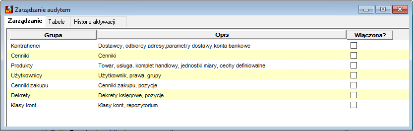 Zarządzanie audytem Zarządzanie audytem
