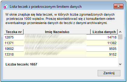 Lista teczek z przekroczonym limitem danych Lista teczek z przekroczonym limitem danych