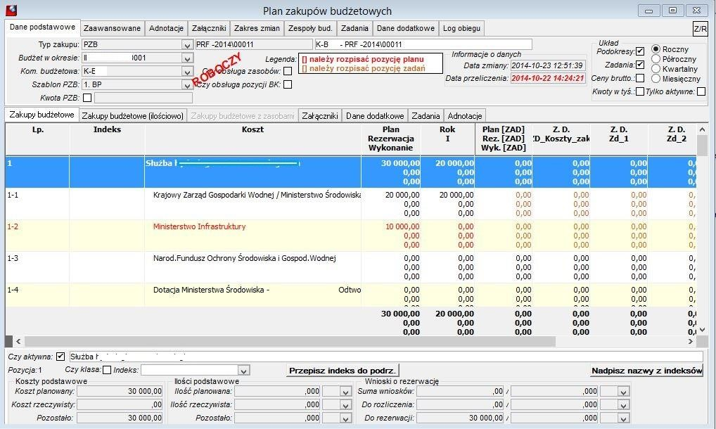 Plan zakupów budżetowych Plan zakupów budżetowych
