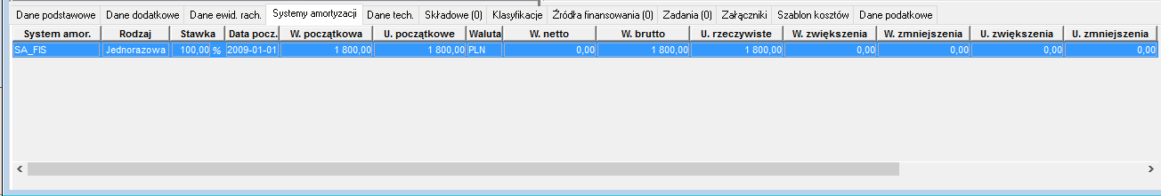 Porównanie z danymi GUS