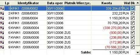 Lista dokumentów kasowych Lista dokumentów kasowych