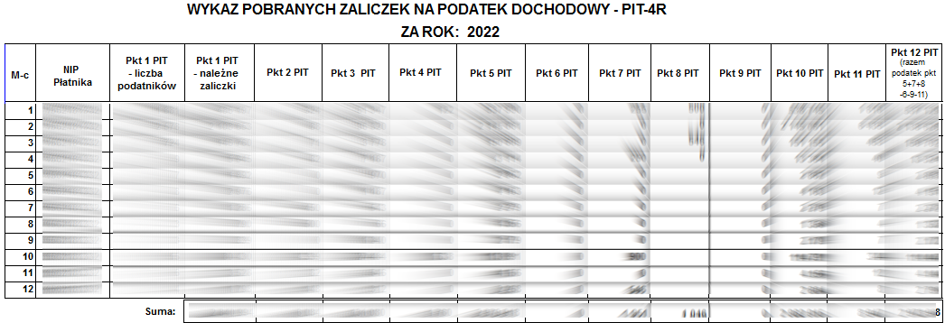 Fragment raportu Zestawienie przychodów wg PIT-4R Fragment raportu Zestawienie przychodów wg PIT-4R