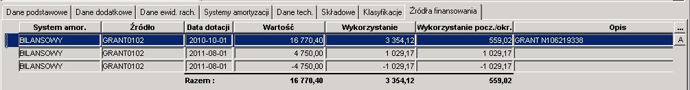Ewidencja - Zakładka Źródła finansowania Ewidencja - Zakładka Źródła finansowania