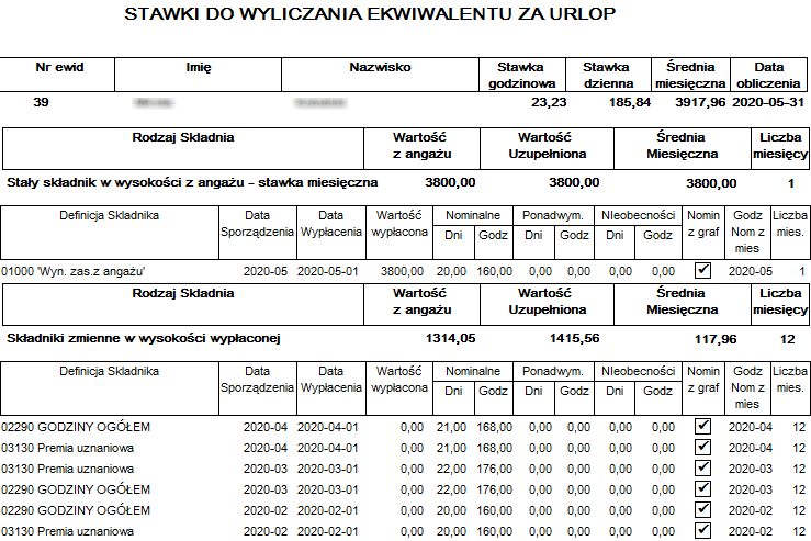 Fragment raportu Stawki do wyliczania ekwiwalentu za urlop