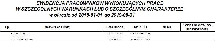Przykładowy raport Ewidencja pracy w szczególnych warunkach lub o szczególnym charakterze - podstawowy