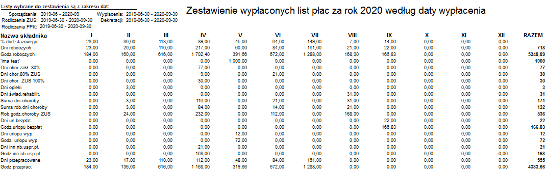 Fragment okna Zestawienie wypłaconych list układ miesięczny Fragment okna Zestawienie wypłaconych list układ miesięczny