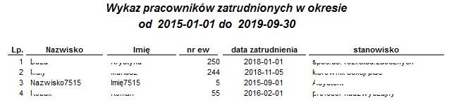 Przykładowy raport Zatrudnieni w okresie