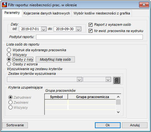 Okno uruchomienia raportu Nieobecności pracowników w okresie – zakładka Parametry