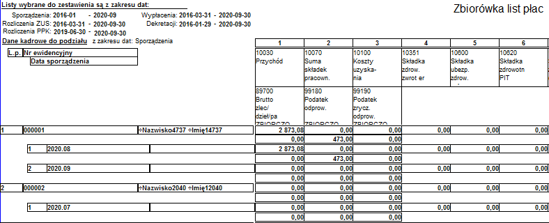 Fragment raportu Zbiorówka list płac Fragment raportu Zbiorówka list płac
