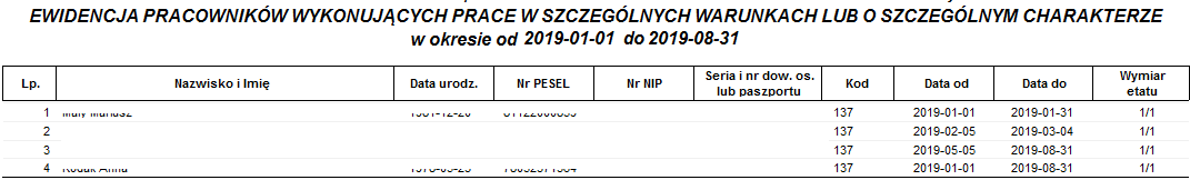 Przykładowy raport Ewidencja pracy w szczególnych warunkach lub o szczególnym charakterze - z okresami pracy