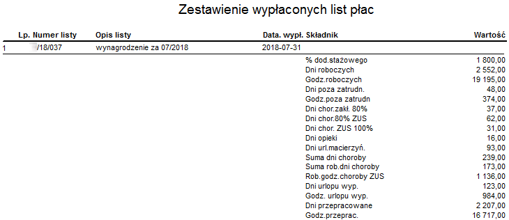 Fragment raportu Zestawienie wypłaconych list płac w układzie paski pionowe Fragment raportu Zestawienie wypłaconych list płac w układzie paski pionowe