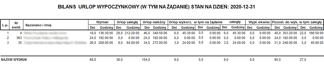 Przykładowy raport Bilans urlopu wypoczynkowego stan na dzień … Przykładowy raport Bilans urlopu wypoczynkowego stan na dzień …