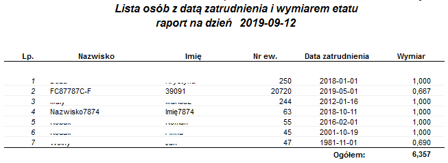 Przykładowy raport Lista osób z datą zatrudnienia i wymiarem etatu