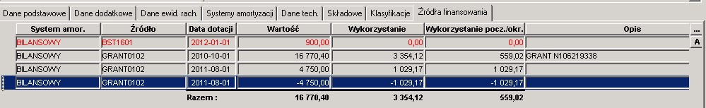 Ewidencja - Zakładka Źródła finansowania Ewidencja - Zakładka Źródła finansowania