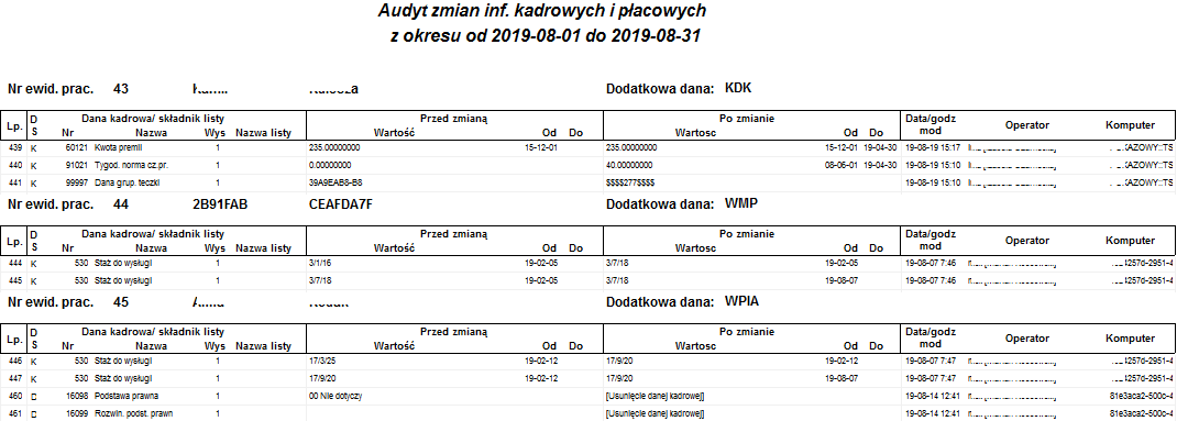 Fragment raportu - Audyt zmian inf. kadr i skł. pł. Fragment raportu - Audyt zmian inf. kadr i skł. pł.