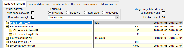 Przykładowy zestaw danych łączenia części urlopu rodzicielskiego z pracą i wykorzystania wydłużonego urlopu w połączeniu z pracą na część etatu.