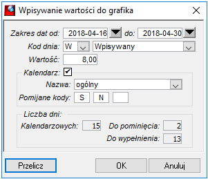 Wprowadzanie nieobecności do grafika dla zakresu dat