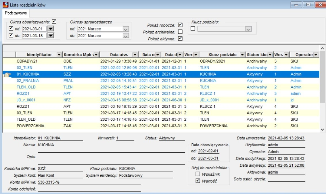 Lista rozdzielników