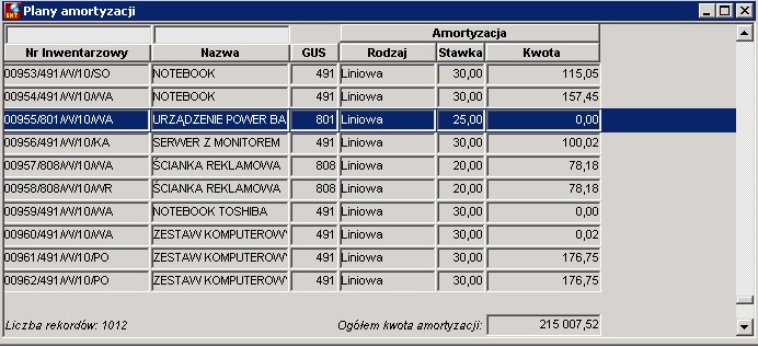 Plany amortyzacji Plany amortyzacji