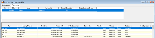 Osoby w filtrze Osoby w filtrze