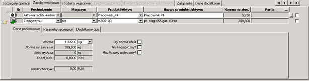 Zasoby wejściowe w operacji Zasoby wejściowe w operacji
